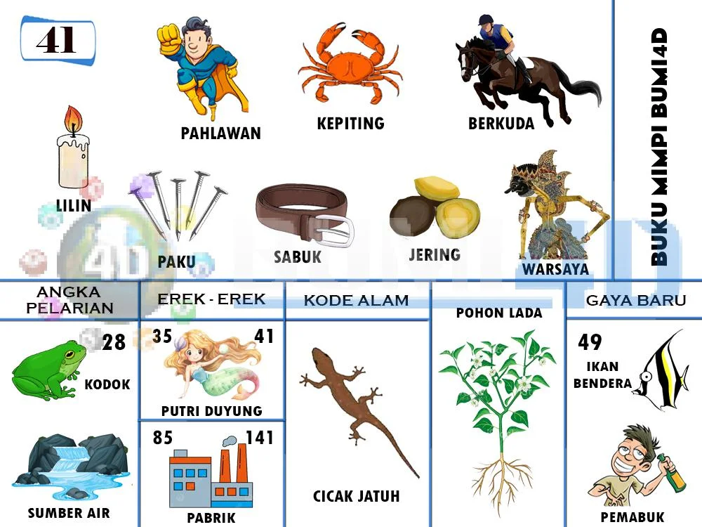 buku mimpi erek erek togel 41
